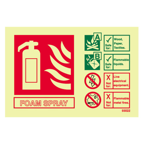 Foam Extinguisher ID Sign (55022R)